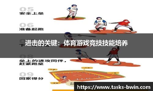 进击的关键：体育游戏竞技技能培养